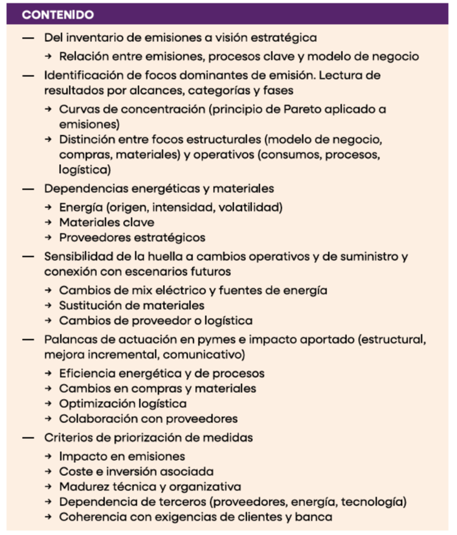 contenido